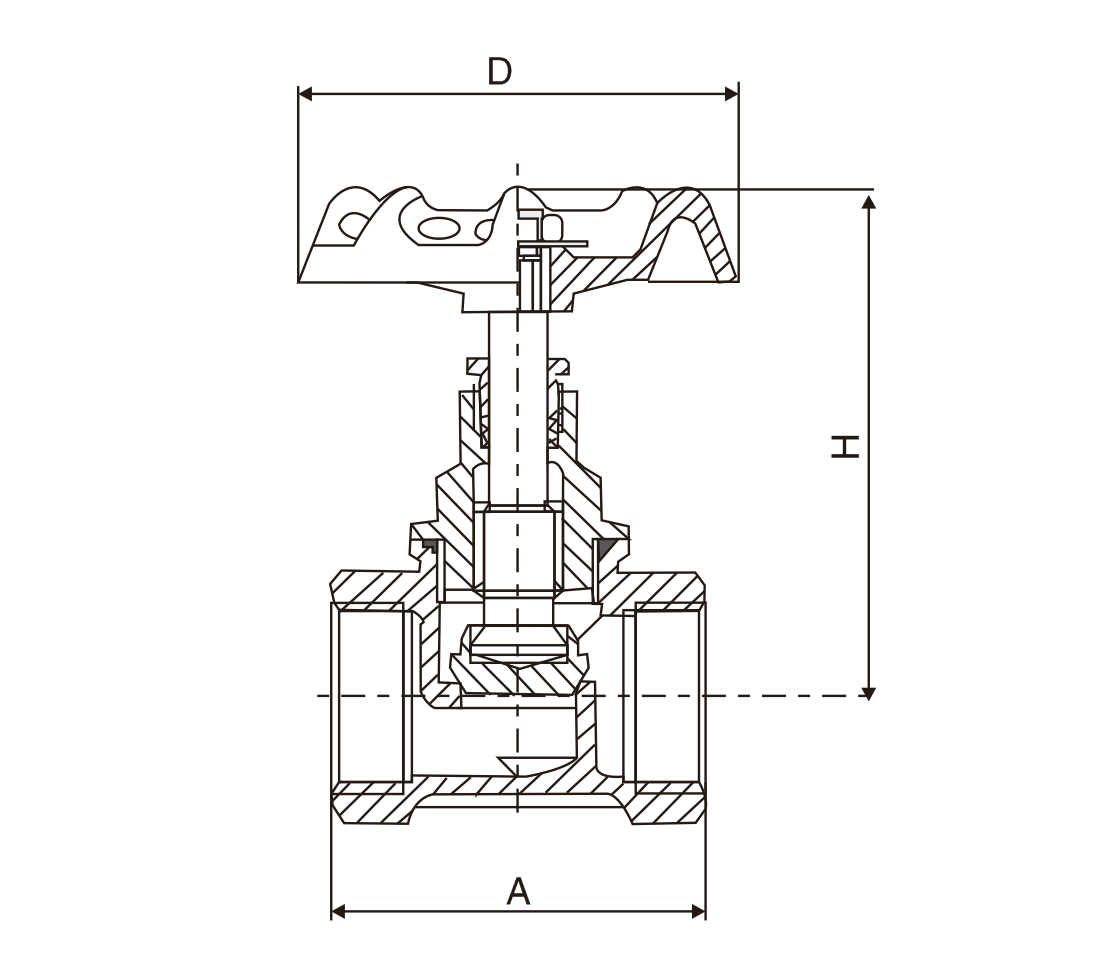 黃銅(tong)絲扣截(jié)止閥(圖(tu)1)