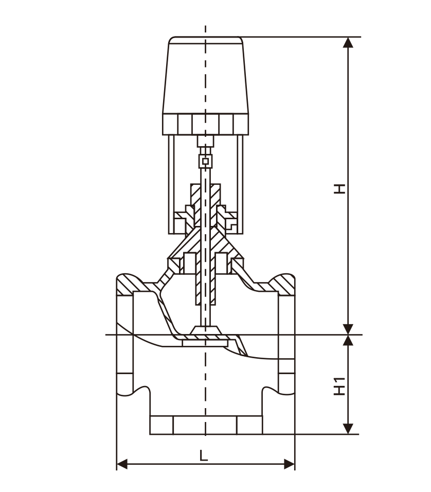 電(diàn)動二、三通(tōng)調節閥(圖(tú)1)